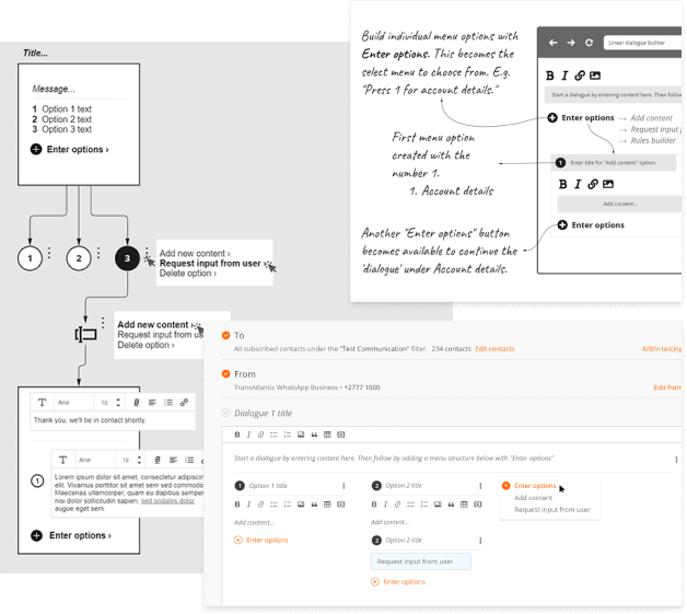Wireframe sketches of dynamic dialogues