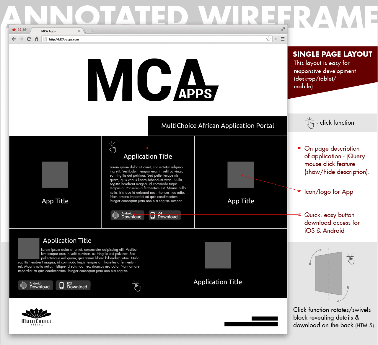 Multichoice web portal wireframe