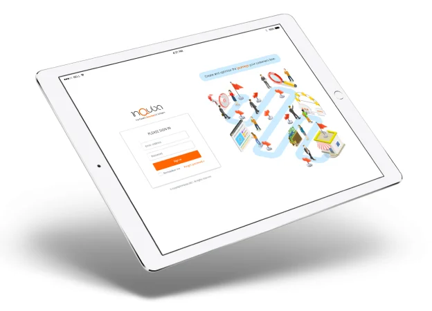 Customer journey management software